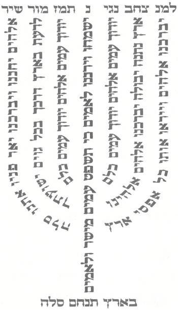 למנצח בצורת המנורה